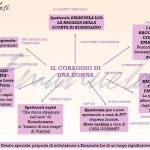 in-sintesi